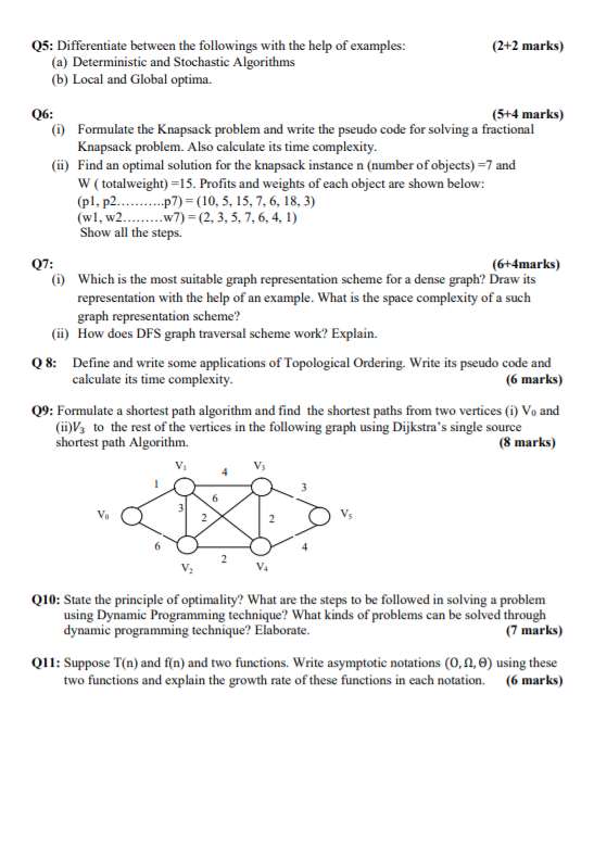 mcs 211 solved assignment pdf